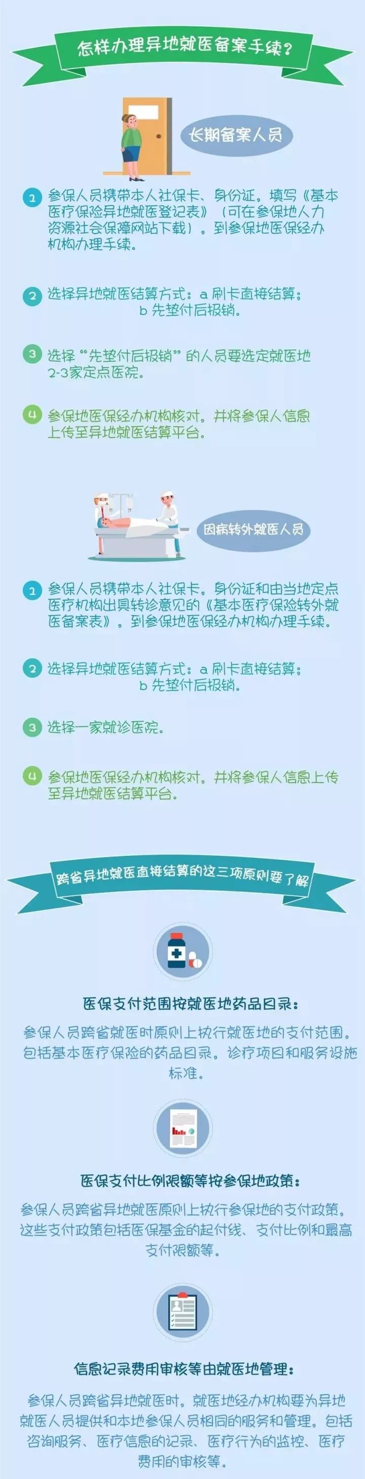 財務(wù)代理，醫(yī)療器械經(jīng)營資質(zhì)辦理