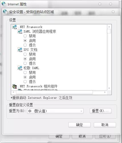 醫(yī)療器械經(jīng)營許可、財務(wù)代理