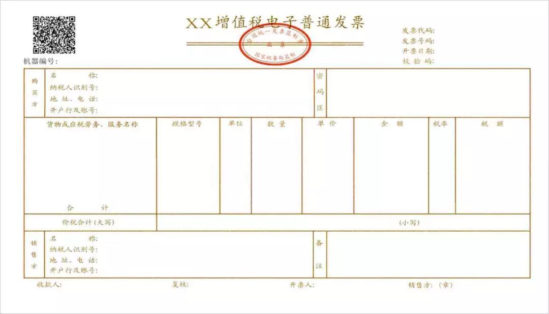 上海財務(wù)代理、代理記賬、醫(yī)療器械經(jīng)營許可