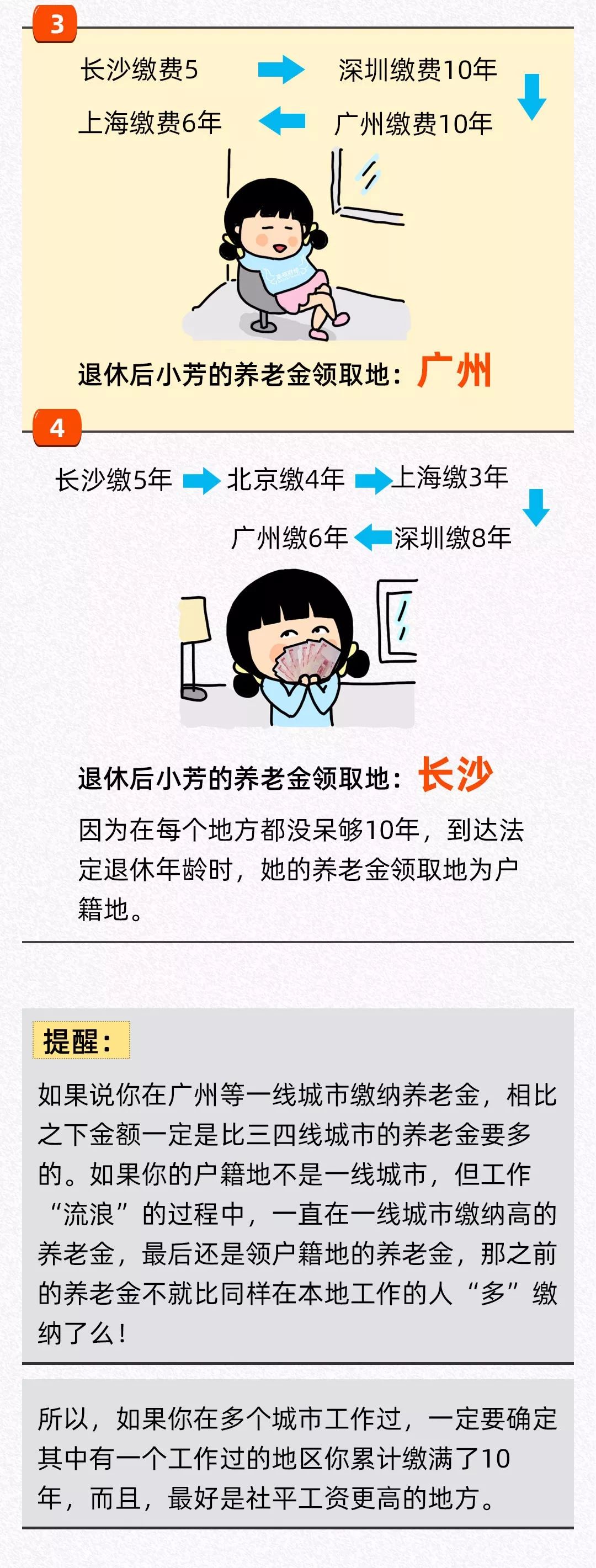 代理記賬、醫(yī)療器械經(jīng)營許可