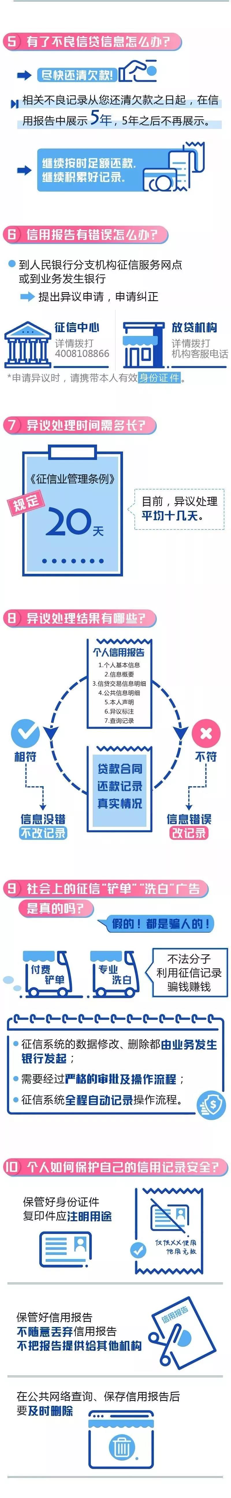 代理記賬、醫(yī)療器械經(jīng)營(yíng)許可