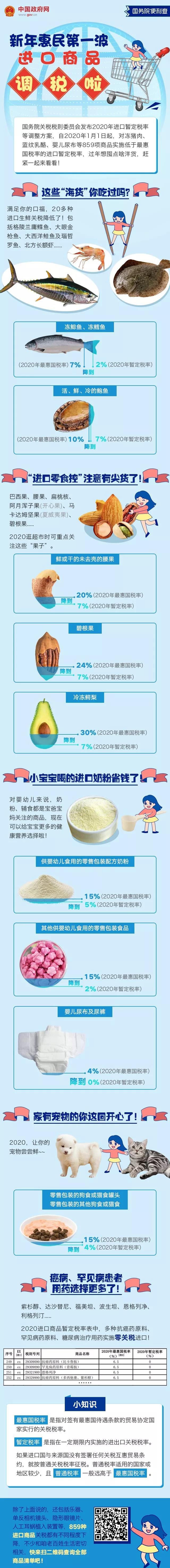 財務(wù)代理、代理記賬